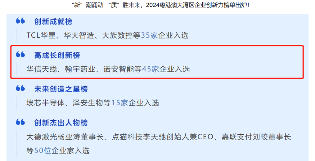 半岛官方端网站登录入口_半岛(中国)入选粤港澳大湾区企业创新力榜单 半岛官方端网站登录入口_半岛(中国)入选粤港澳大湾区企业创新力榜单