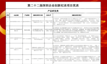 捷报频传!半岛官方端网站登录入口_半岛(中国)以智能传感器项目强势入选“深圳企业创新纪录”